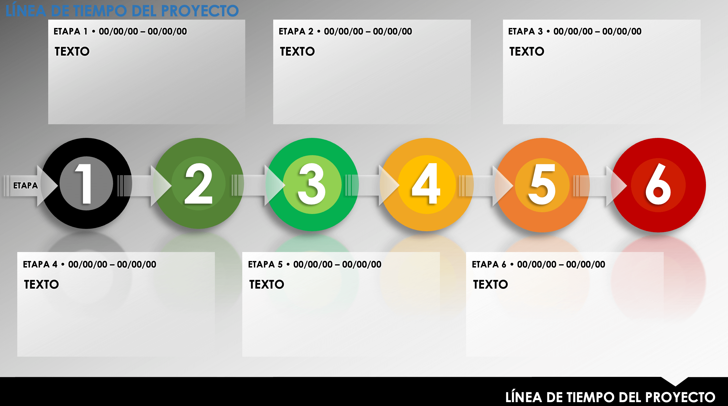 Línea de tiempo del proyecto