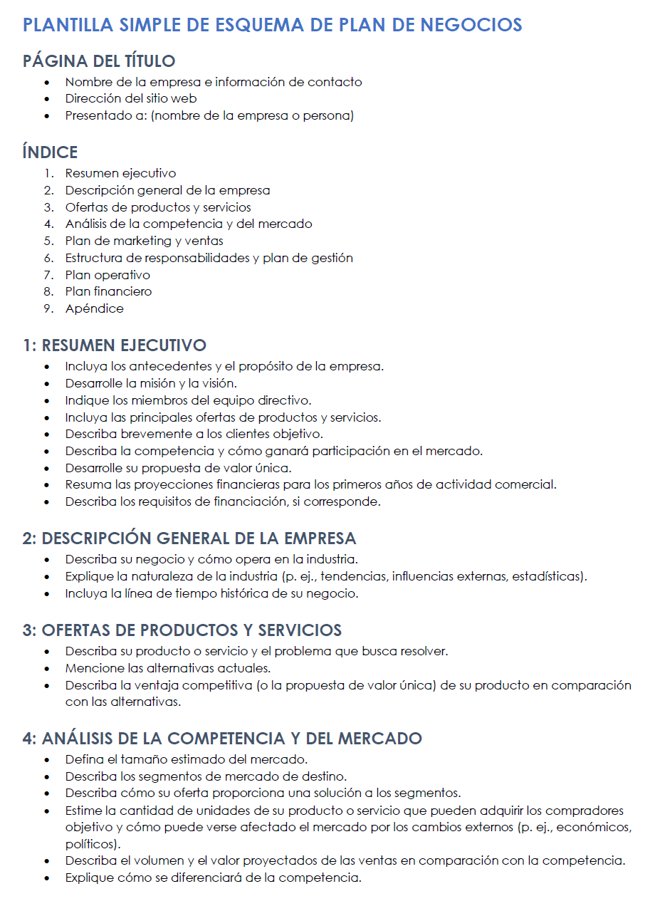 Esquema del plan de negocios simple