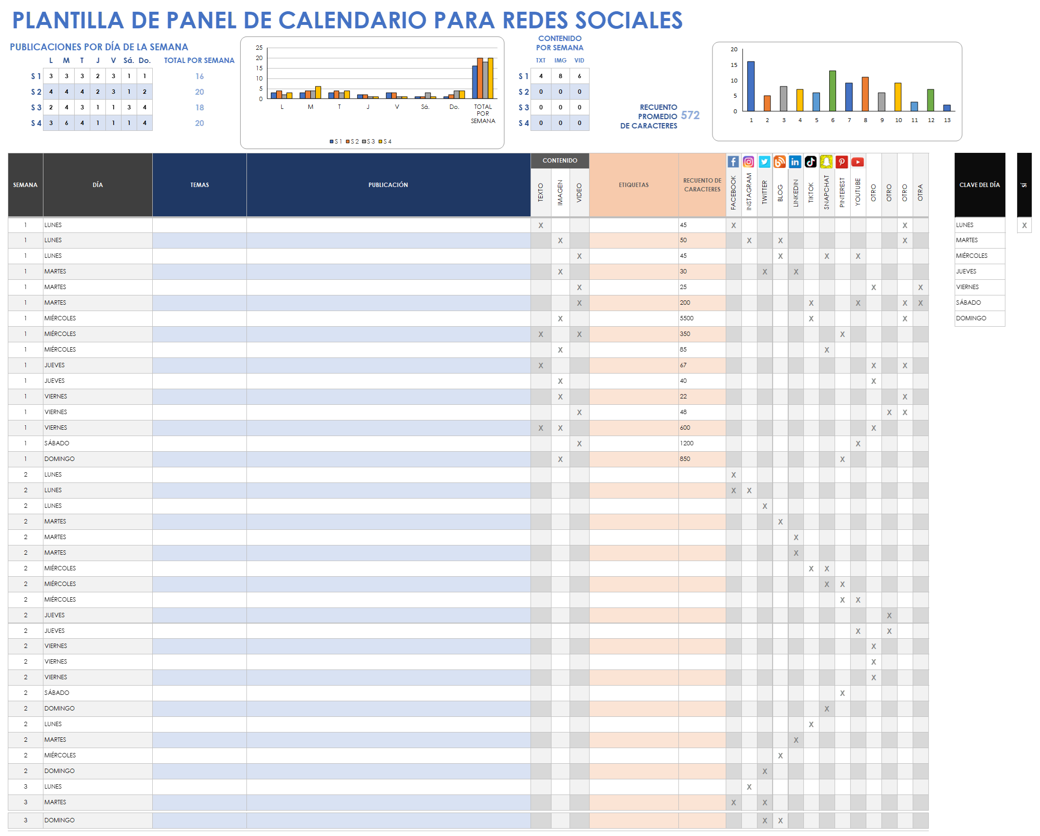 Panel de calendario de redes sociales