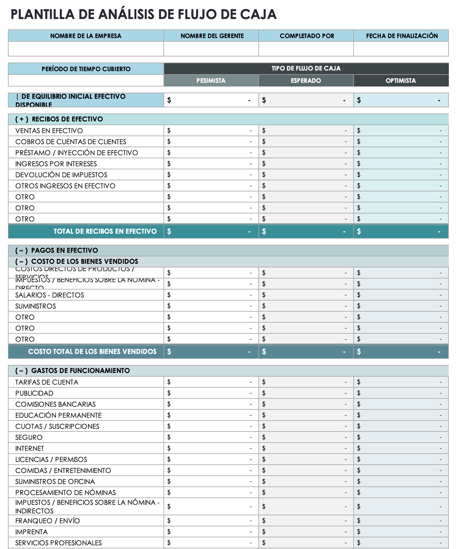 Plantilla de análisis de flujo de efectivo