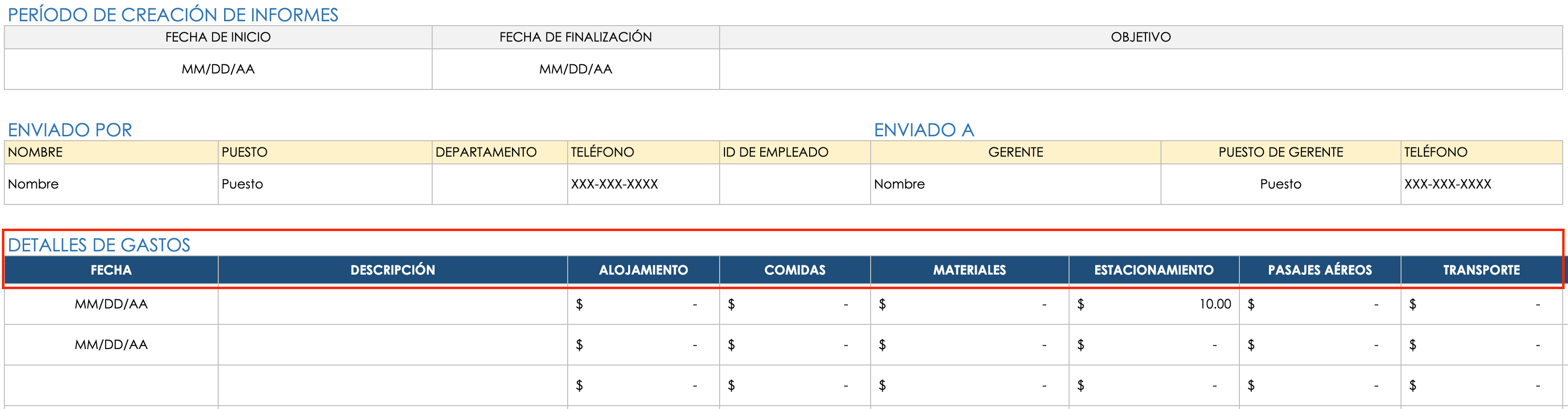 Montos del informe de gastos