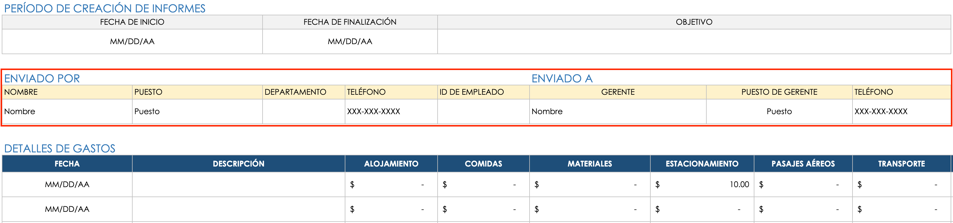 Detalles de envío del informe de gastos