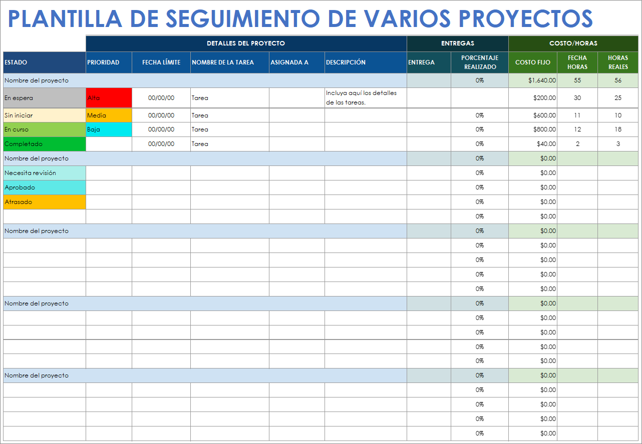  Hoja de Google de plantilla de seguimiento de proyectos múltiples