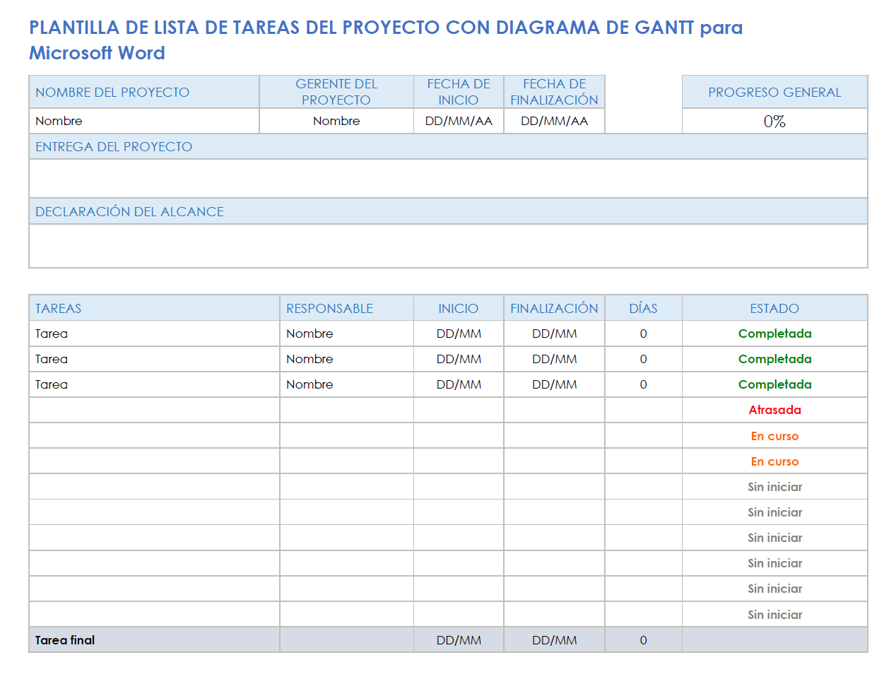  Plantilla de lista de tareas de proyecto con diagrama de Gantt