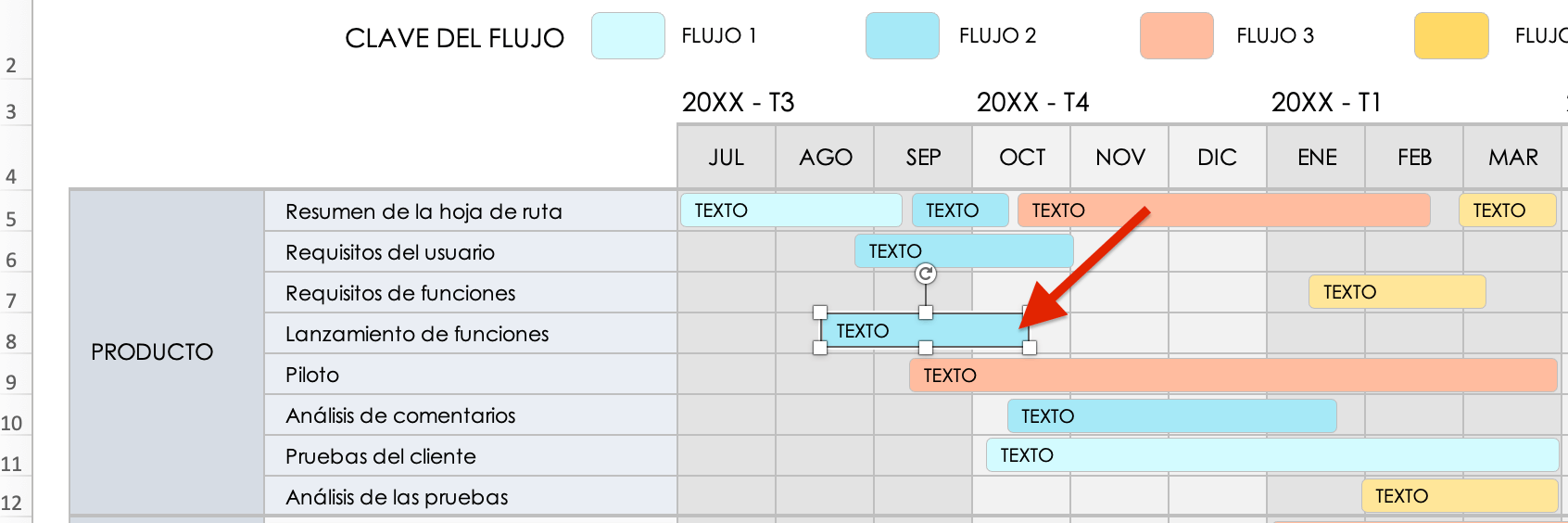 Flujo de trabajo de turnos