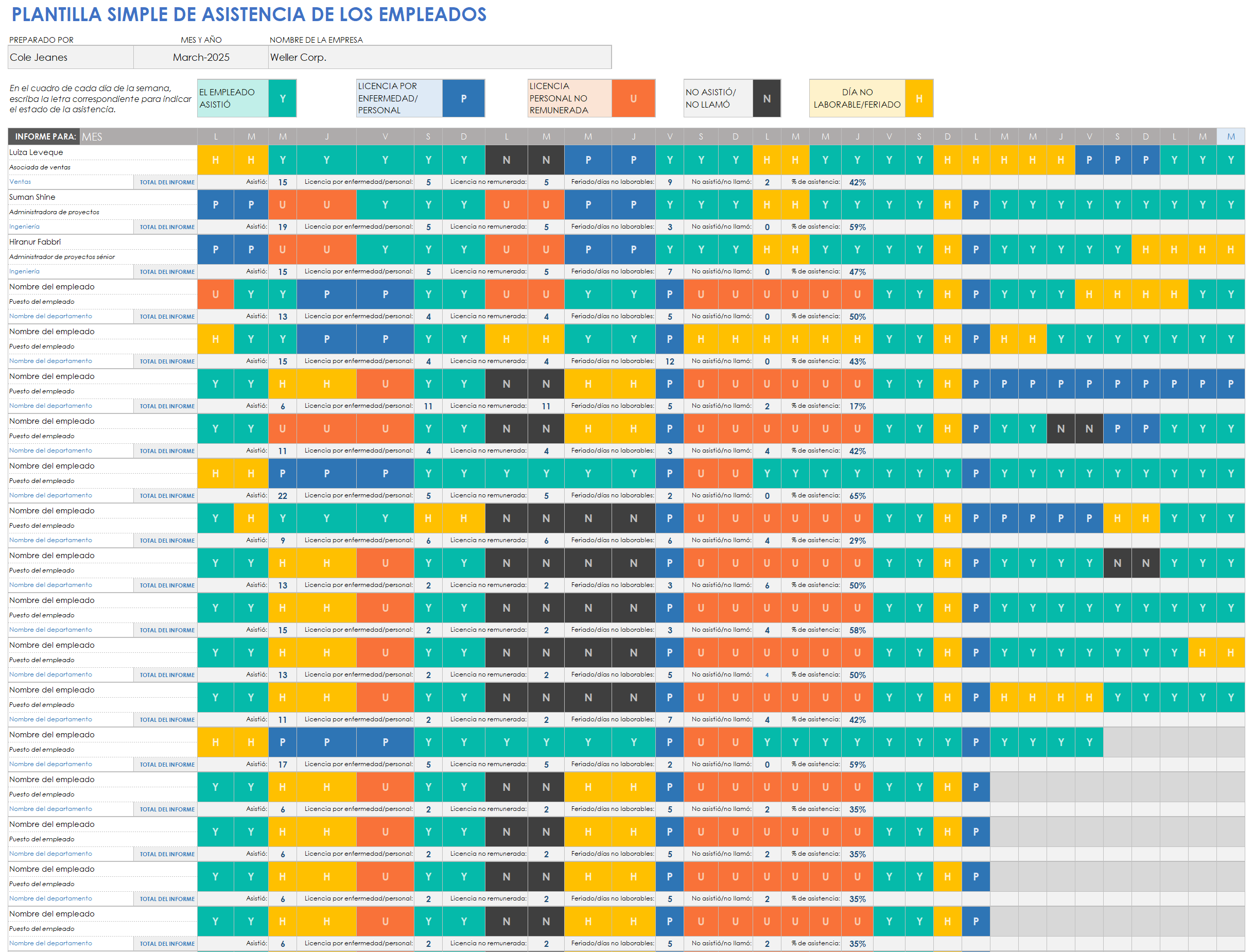  Plantilla simple de Google Sheets para la asistencia de los empleados