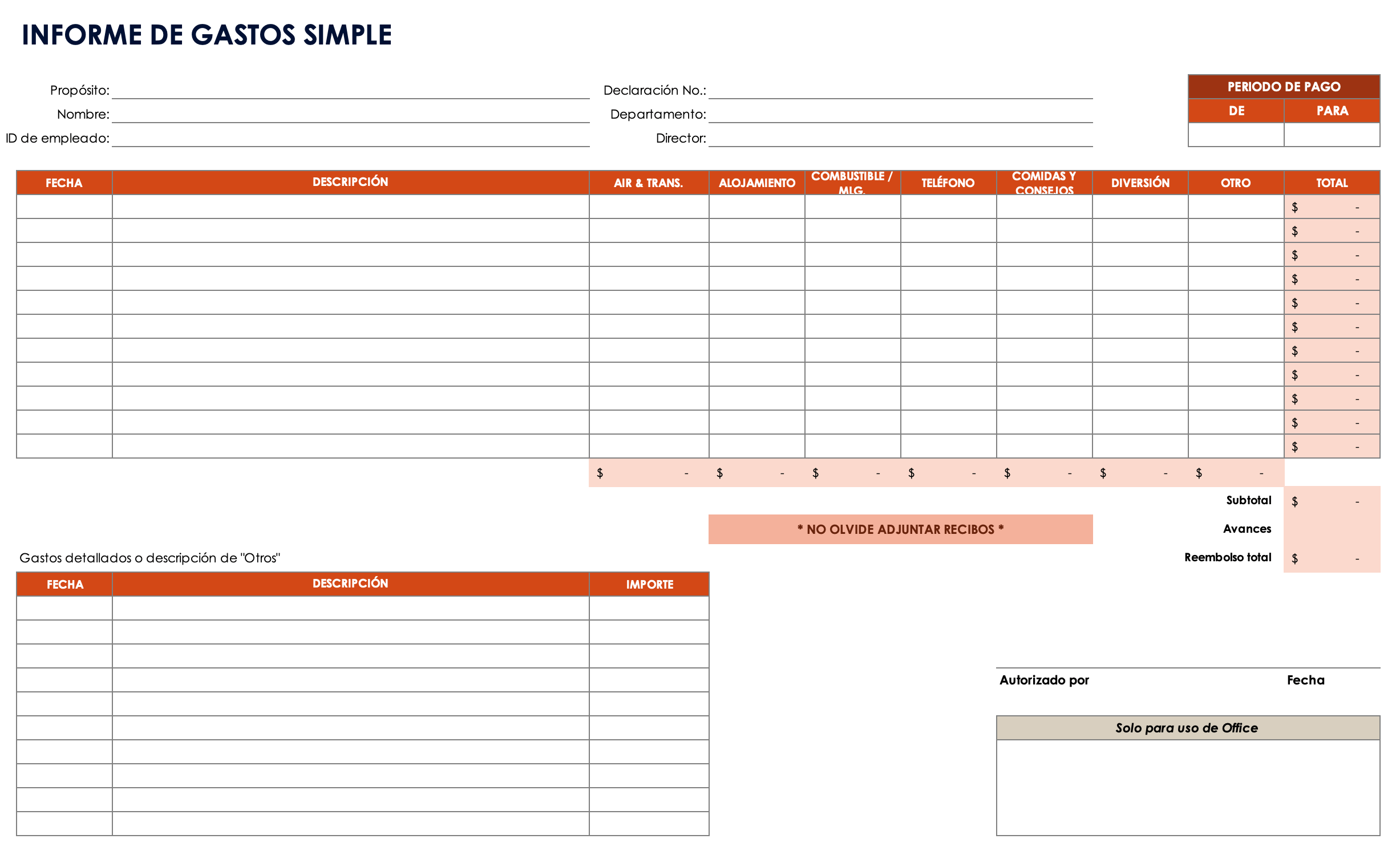 Informe de gastos sencillo