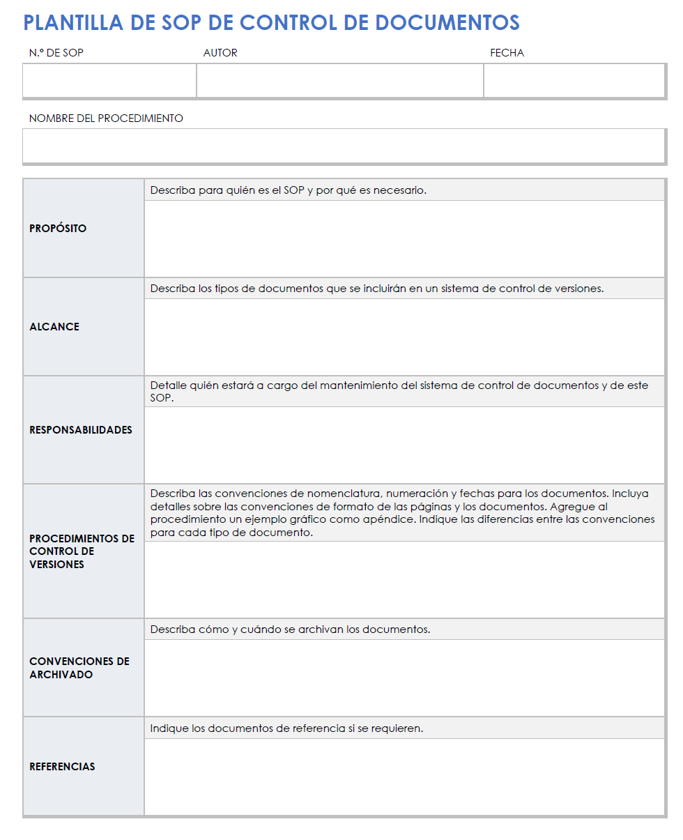  Plantilla de SOP de control de documentos