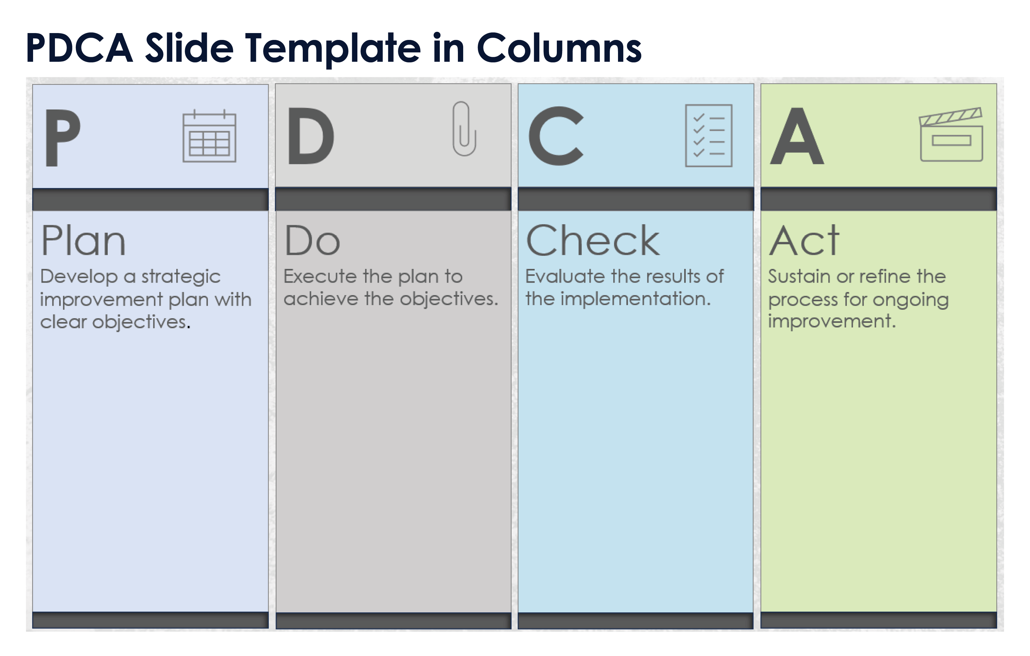 Plantilla de diapositivas de PDCA en columnas
