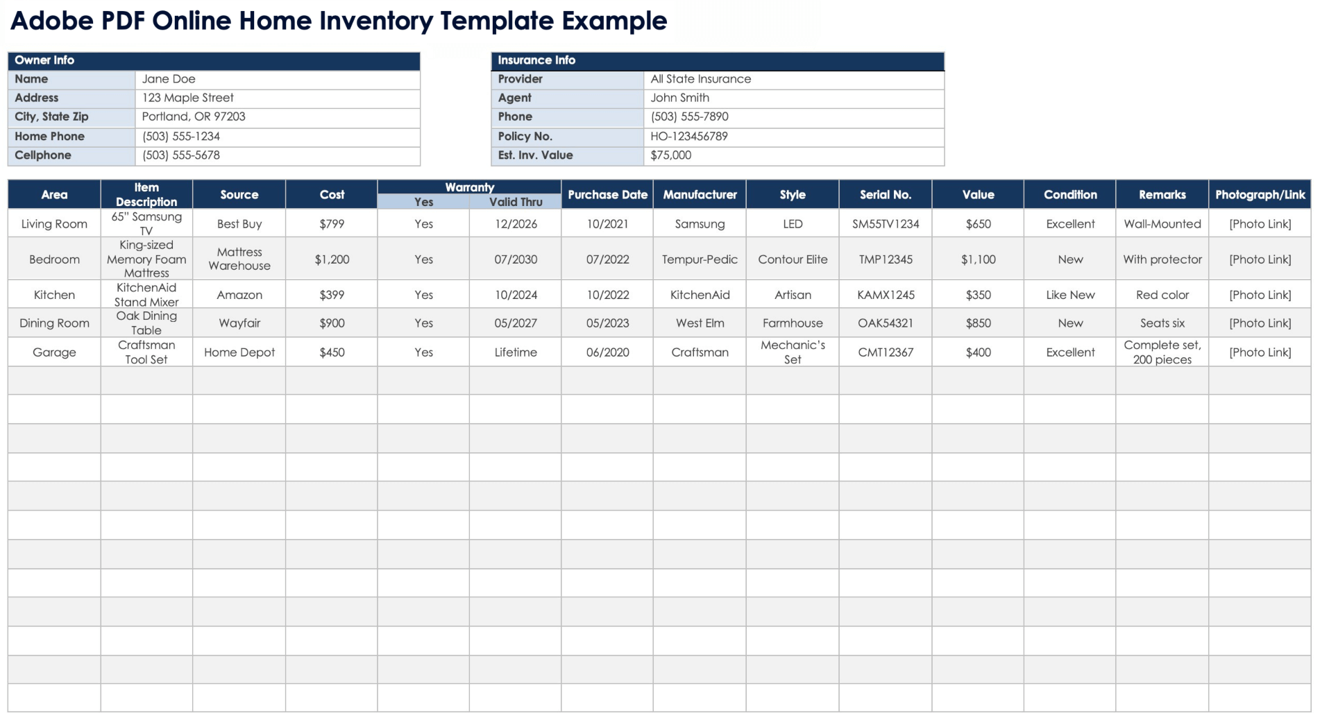 Plantilla de inventario para el hogar en línea en Adobe PDF