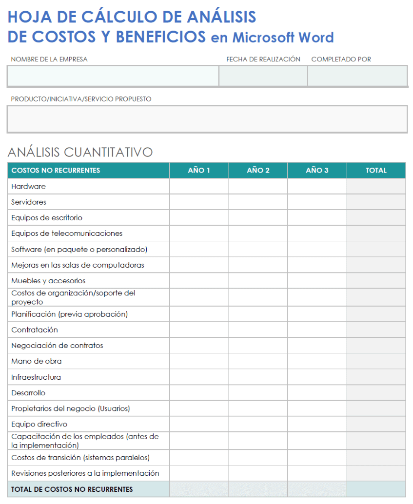  Hoja de cálculo de análisis de costos y beneficios para Microsoft Word