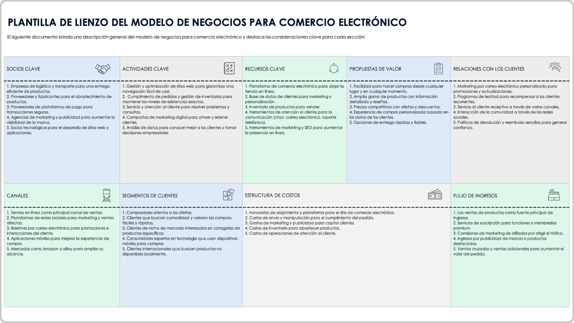  41 / 5,000 Plantilla de modelo de negocio de comercio electrónico