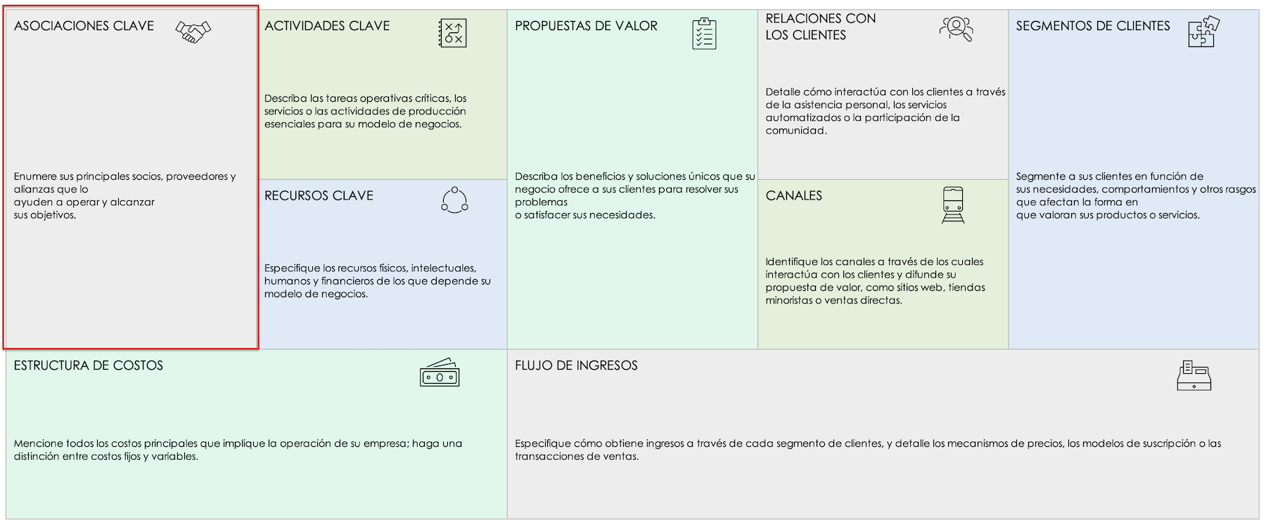 Simple Business Model Canvas Template Customize 47 / 5,000 Plantilla de lienzo de modelo de negocio simple personalizable