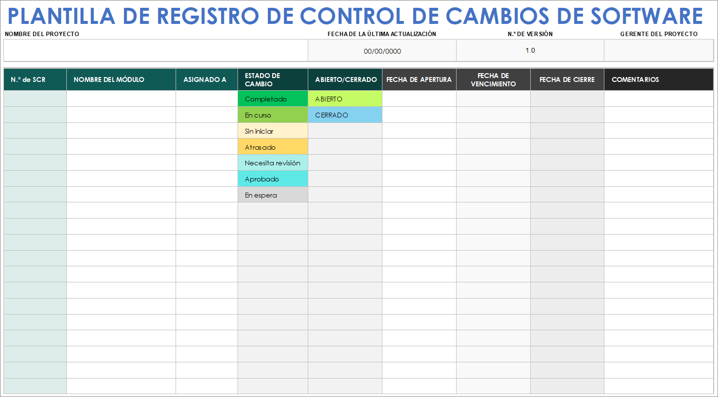  Plantilla de registro de control de cambios de software