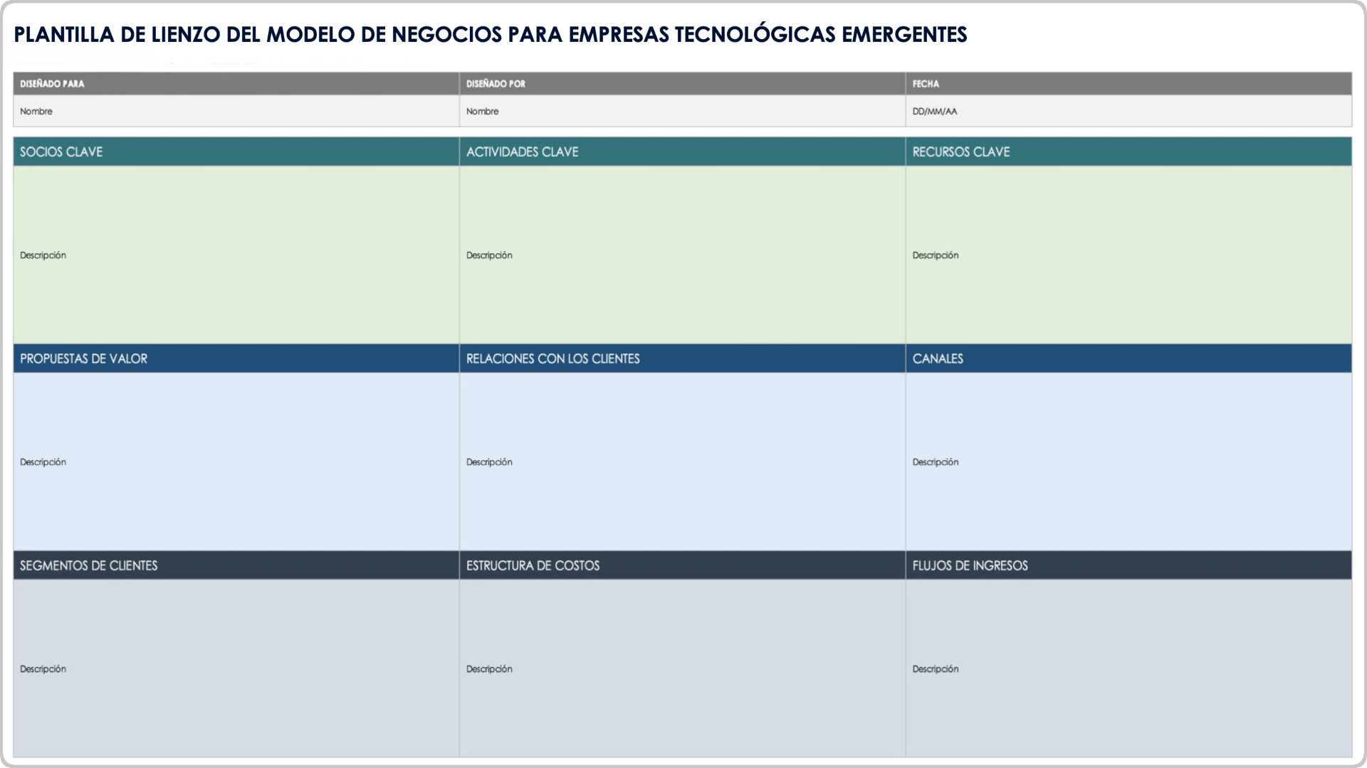 Plantilla de modelo de negocio de una startup tecnológica