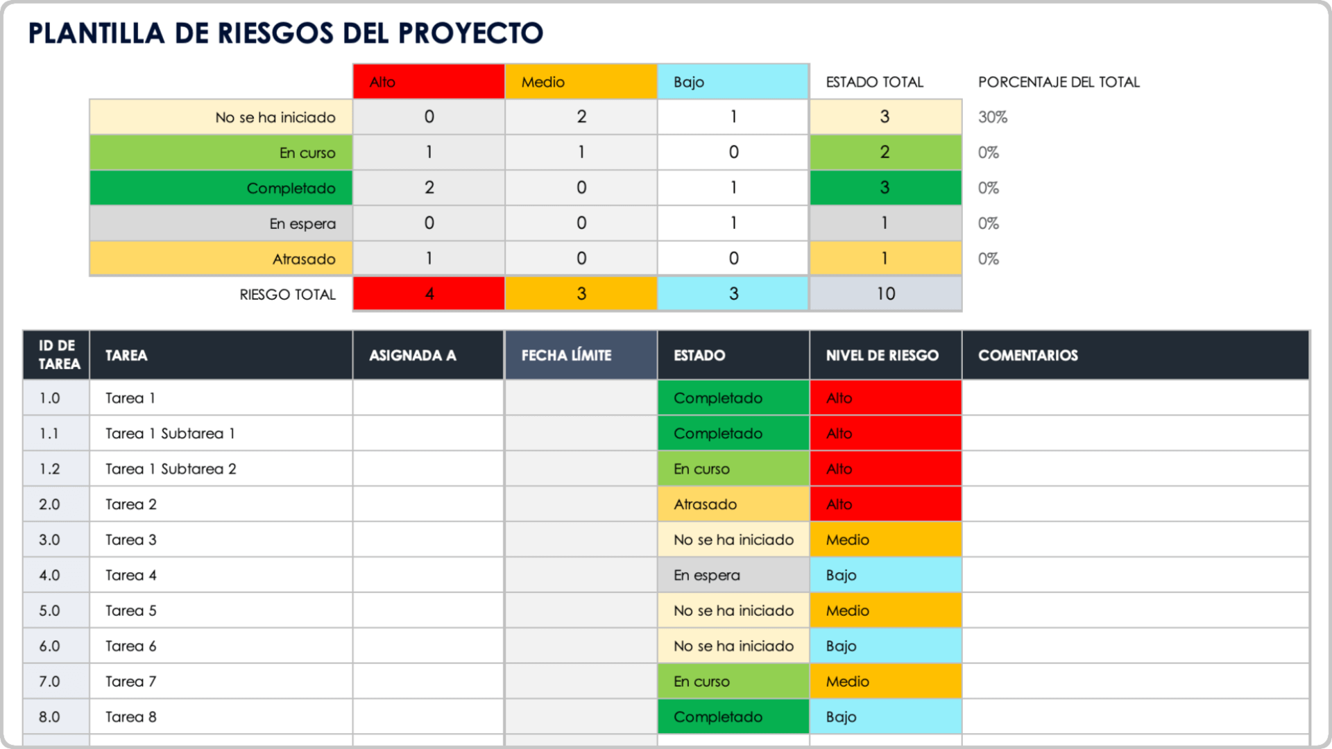 Proyecto-Gestión-Proyecto-Riesgo