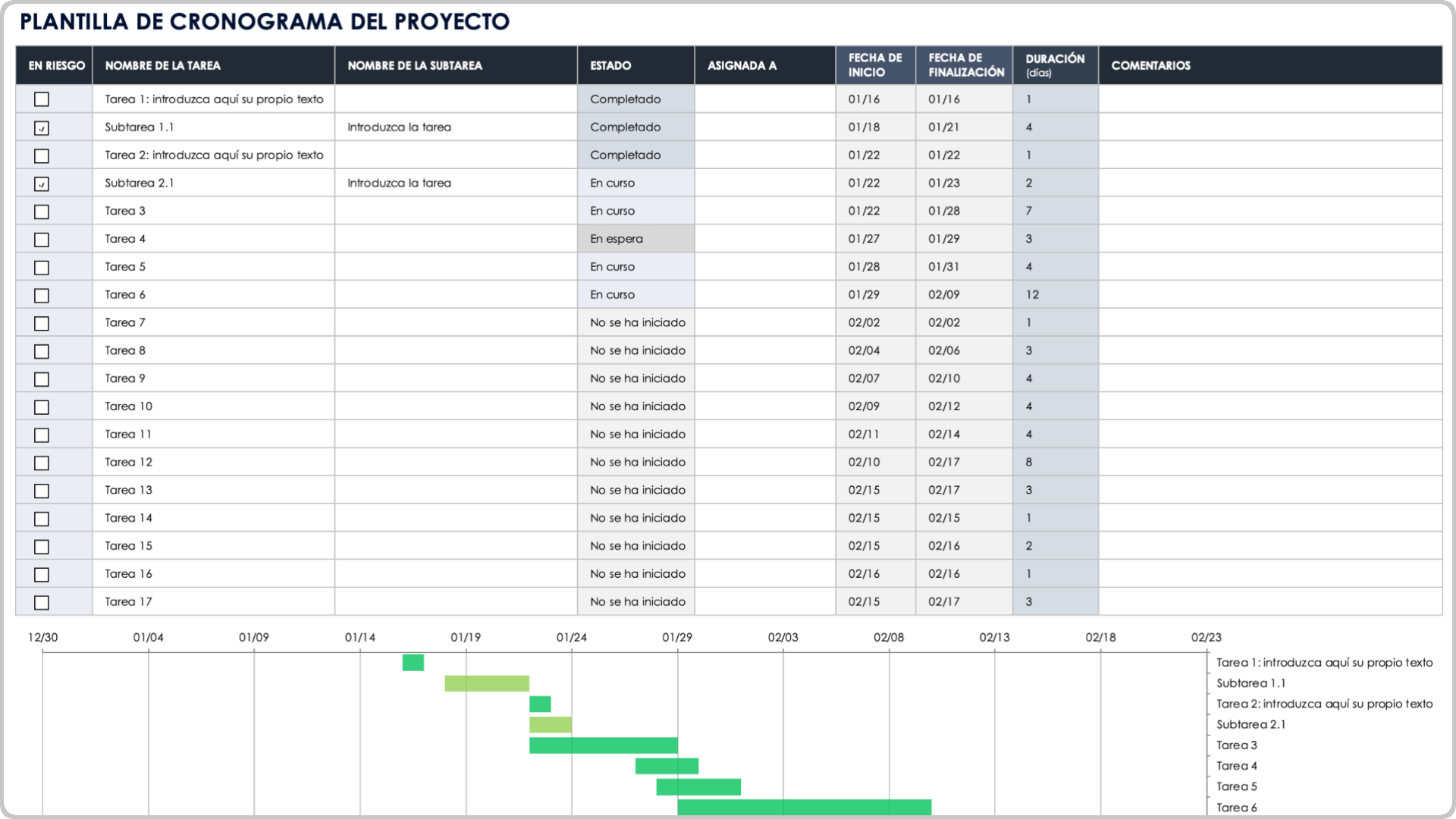 Gestión de proyectos Cronograma del proyecto