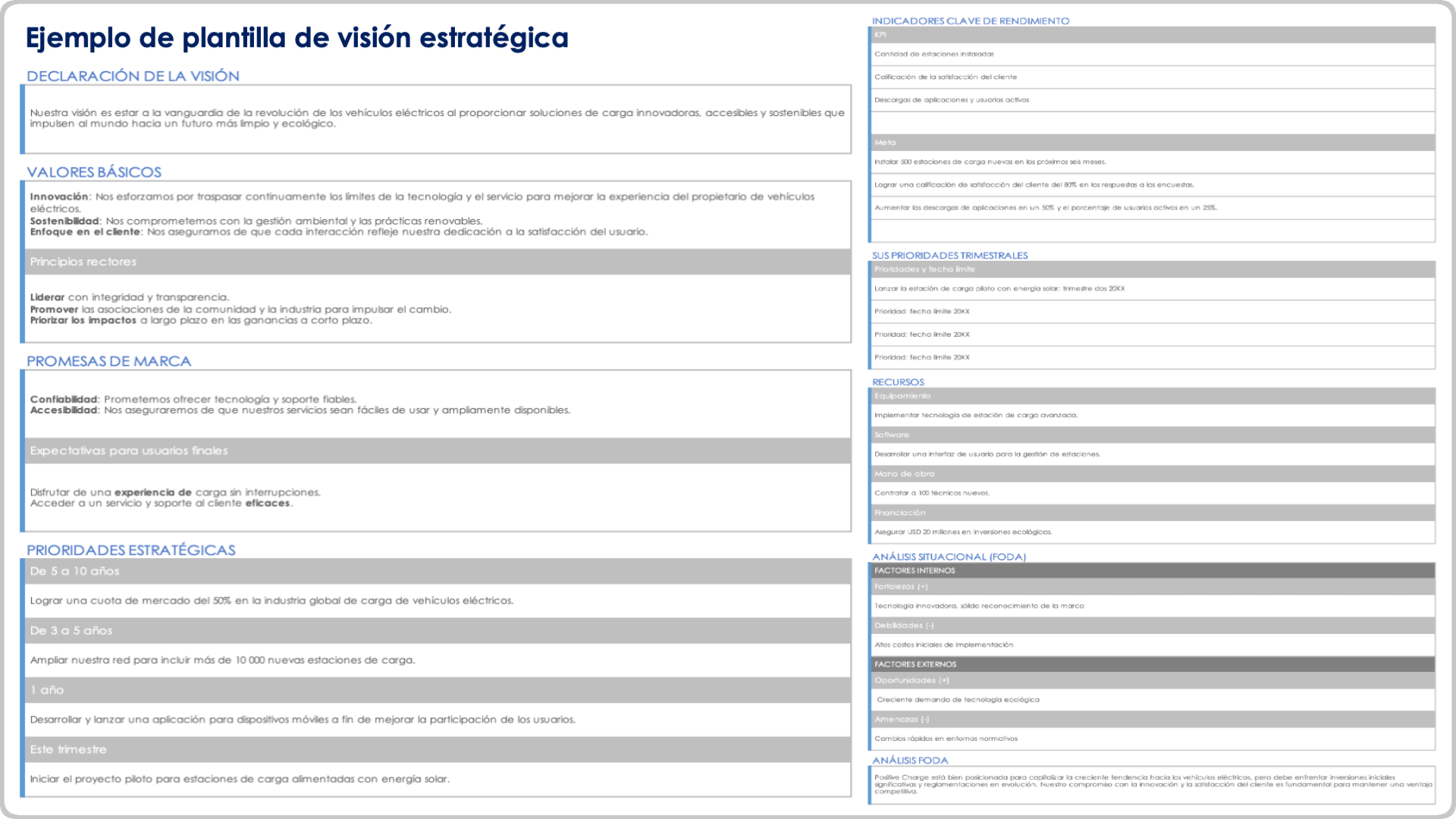  ejemplo de plantilla de visión estratégica