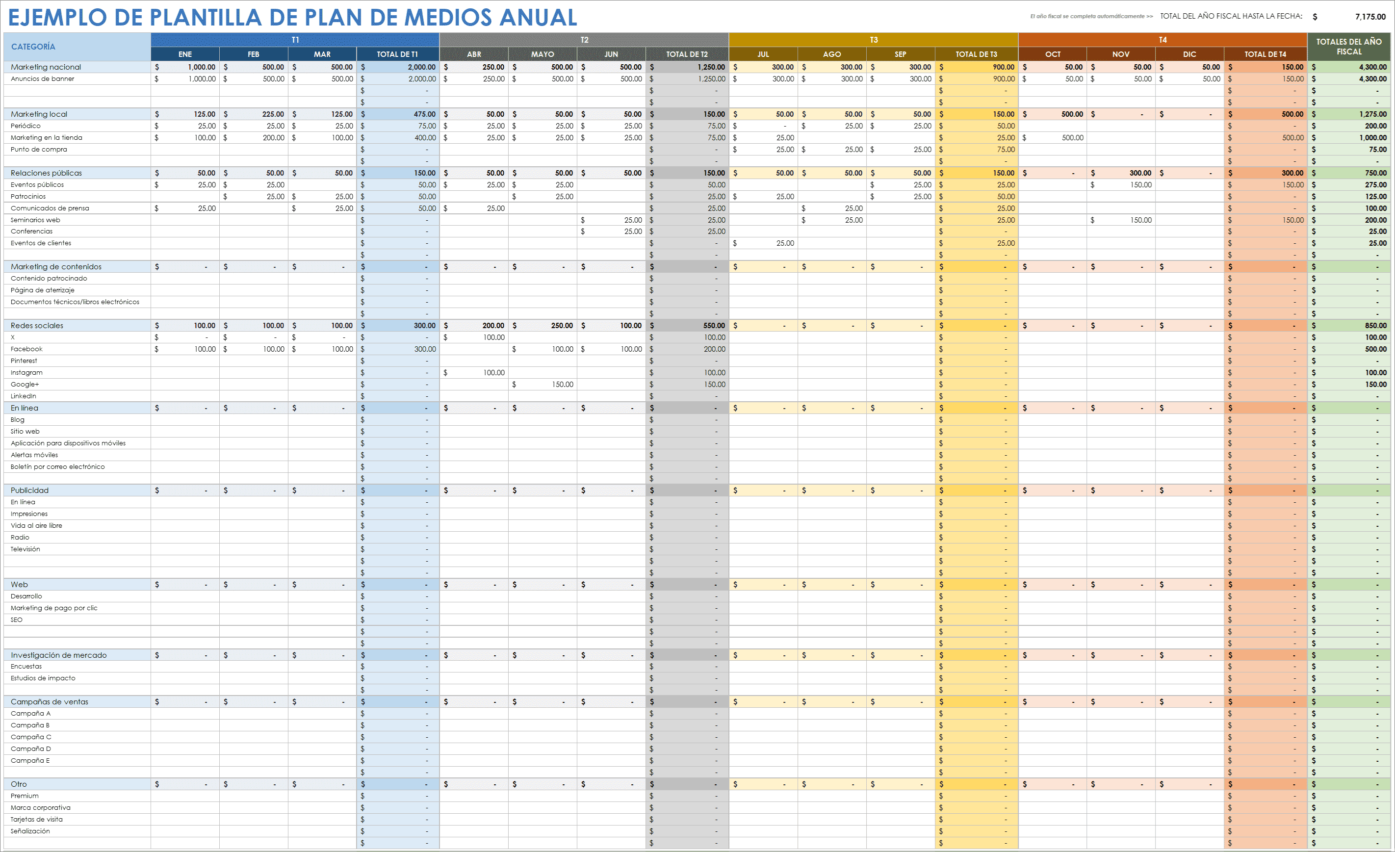  Plantilla de ejemplo de plan de medios anual