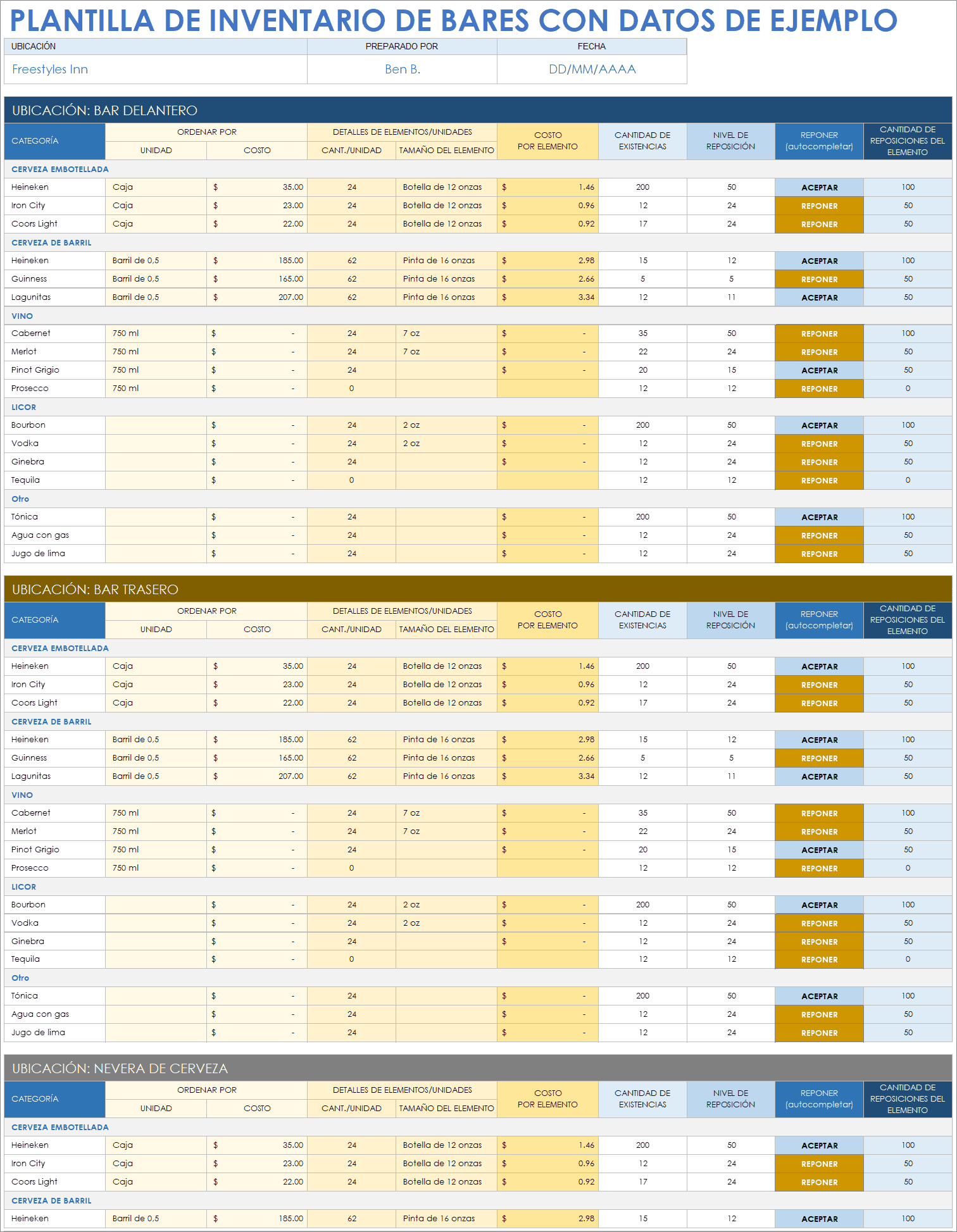  Plantilla de inventario de barra con datos de muestra