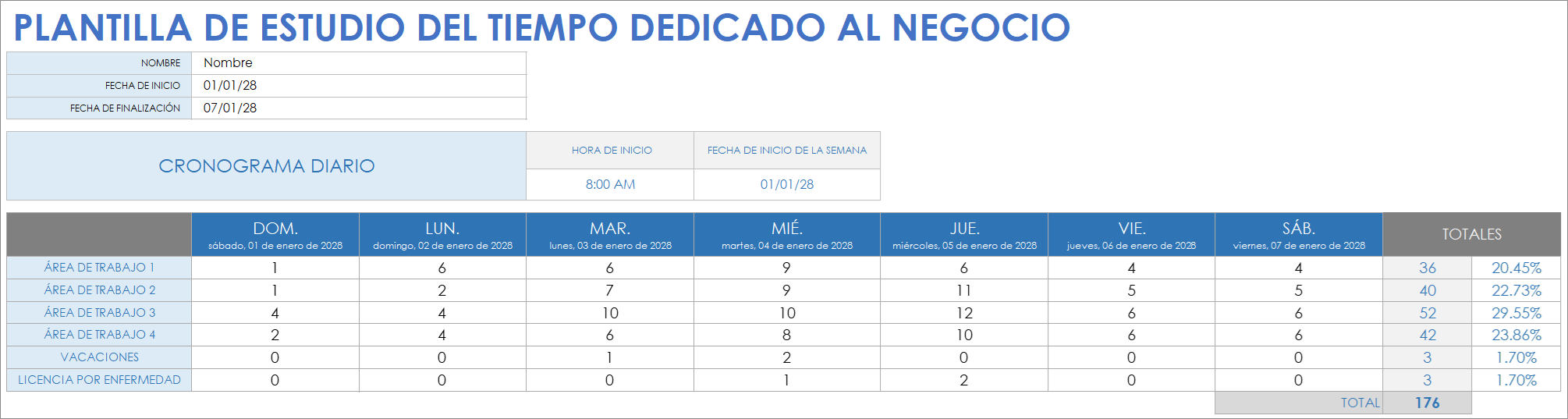  Plantilla de estudio de tiempo empresarial