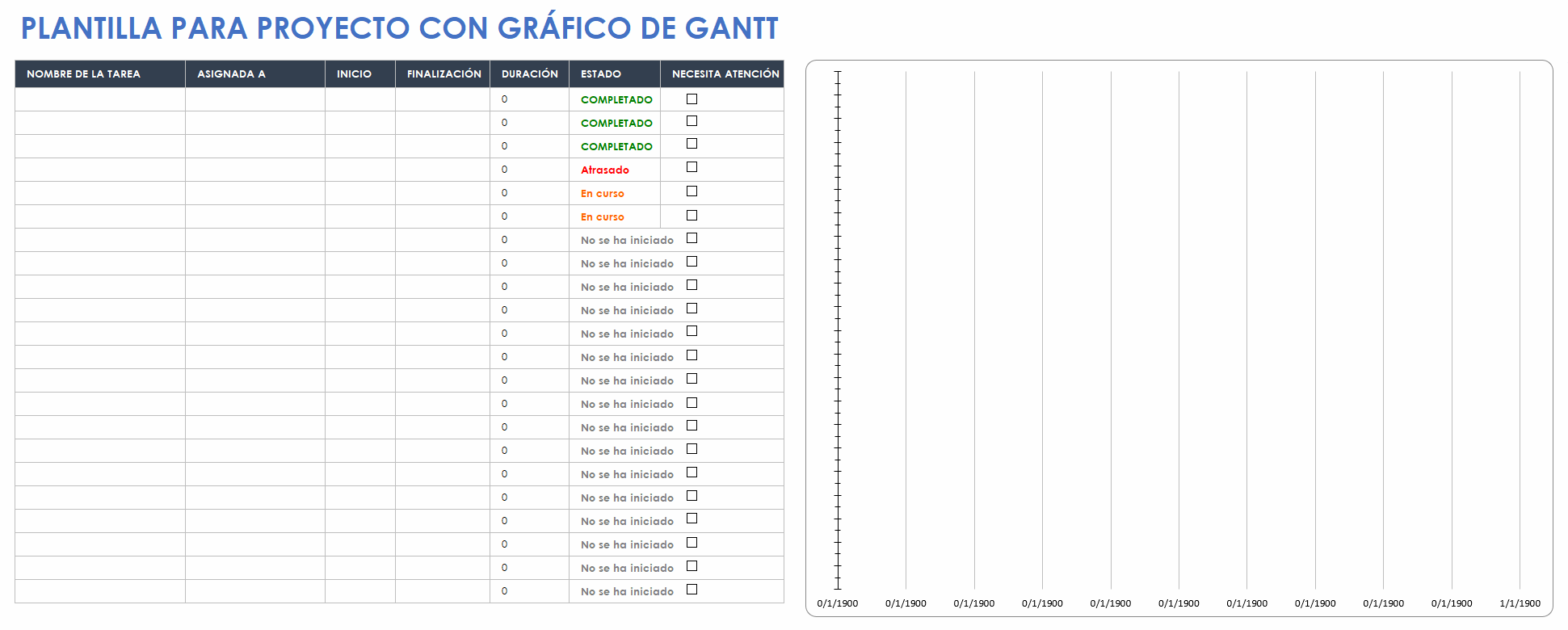 Proyecto de diagrama de Gantt Excel 