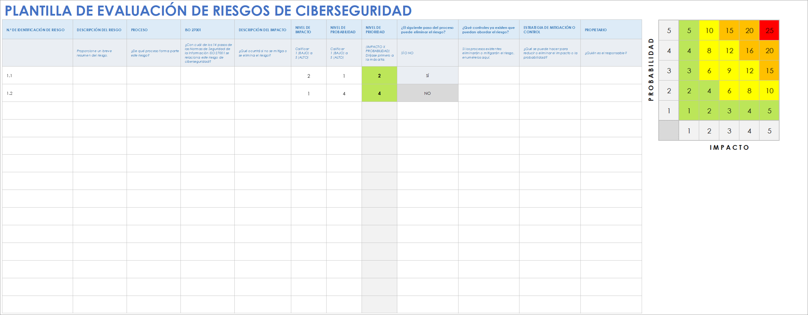 Plantilla de evaluación de riesgos de seguridad de la información