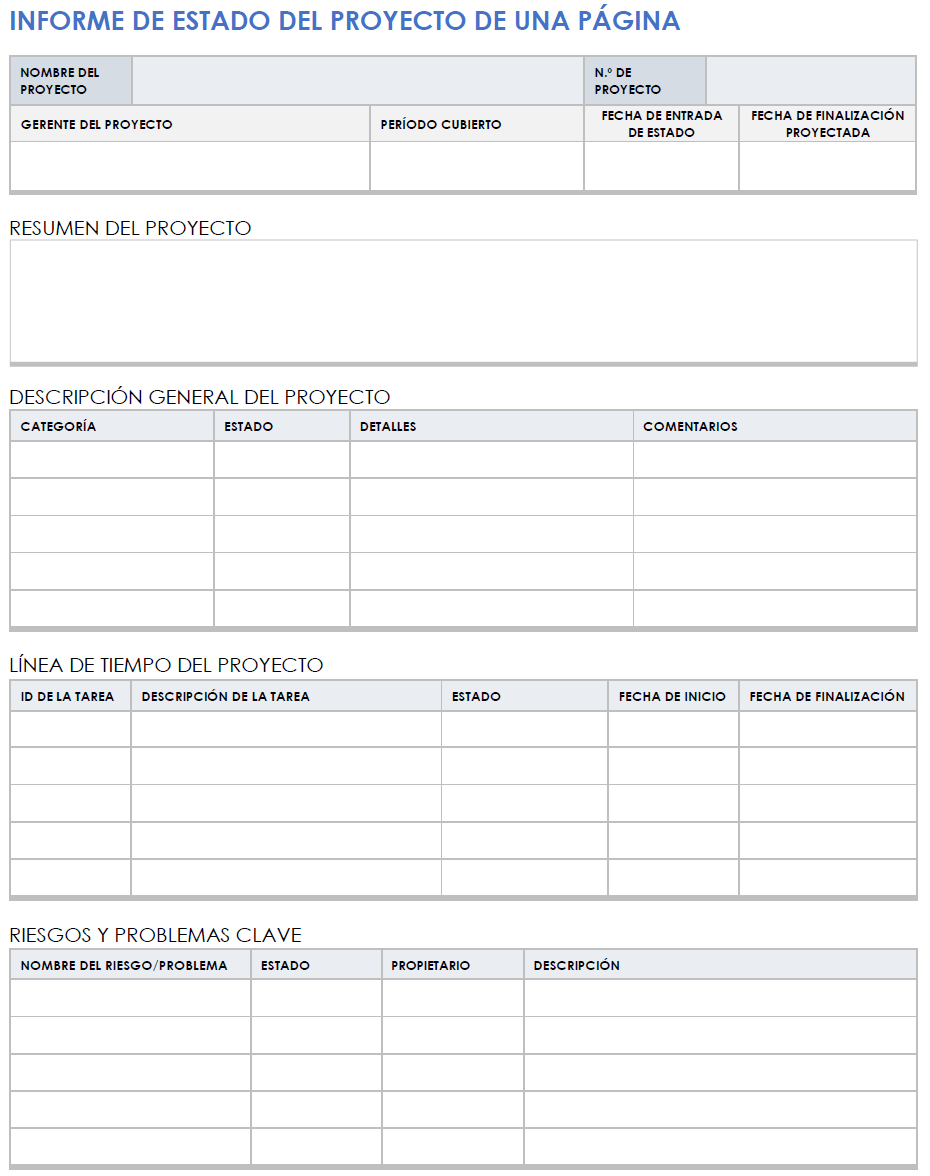  Plantilla de informe de estado de proyecto de una página