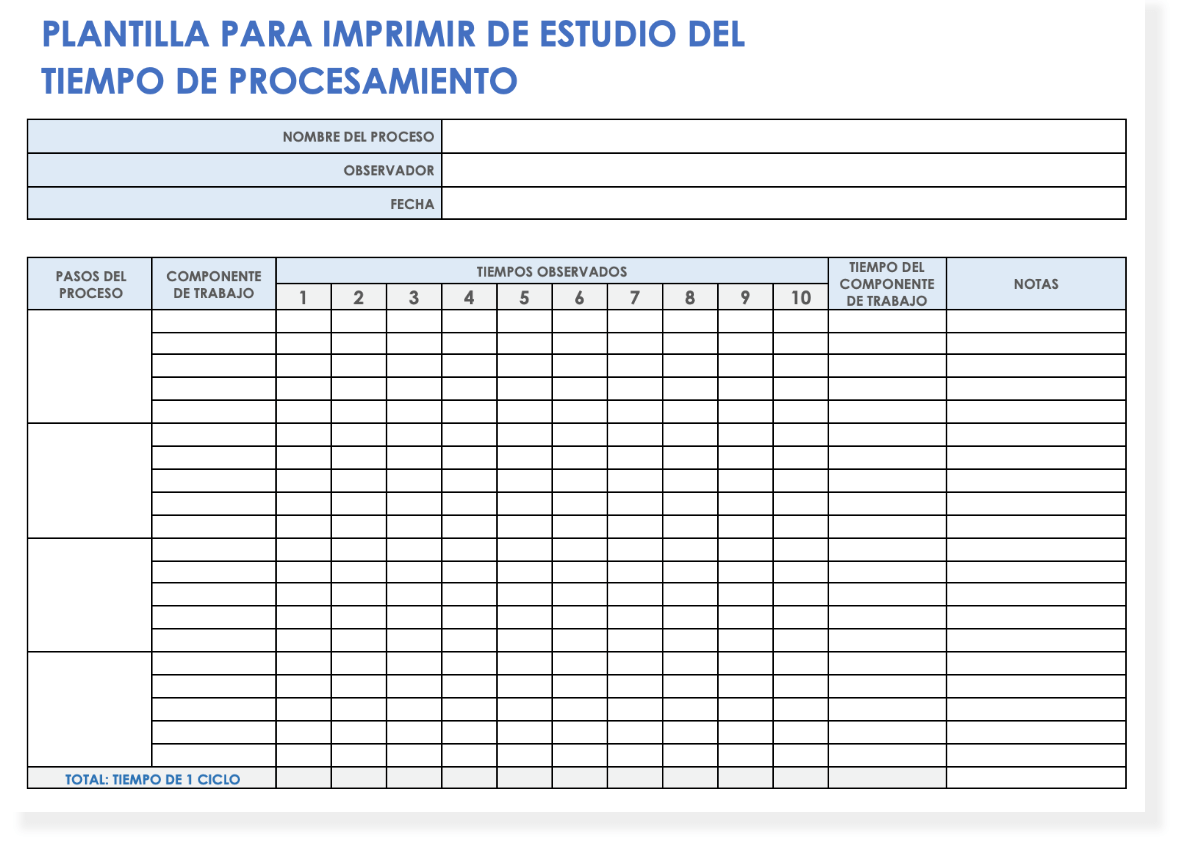  Plantilla de estudio de tiempo de proceso imprimible