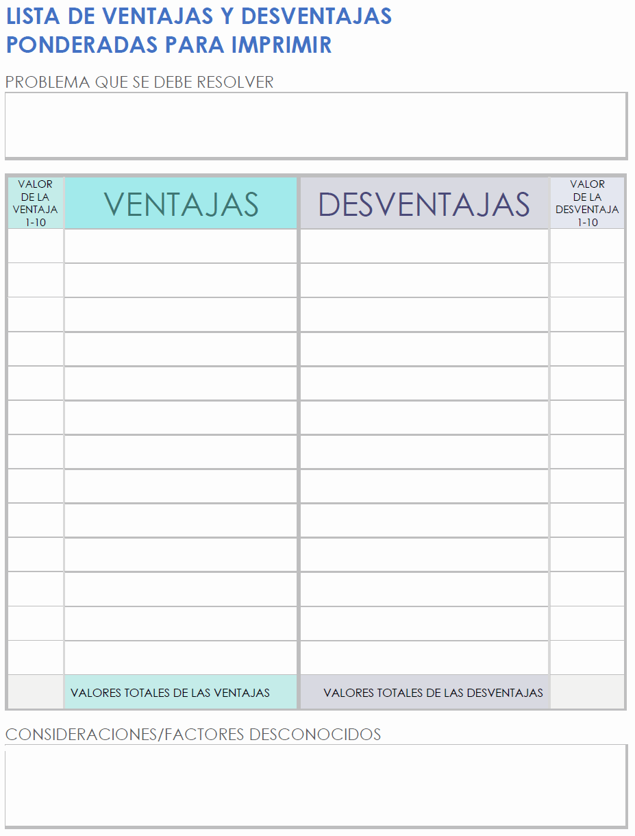  Plantilla imprimible de lista de pros y contras ponderada