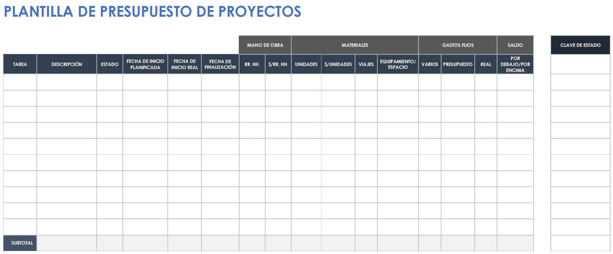  Plantilla de presupuesto de proyecto