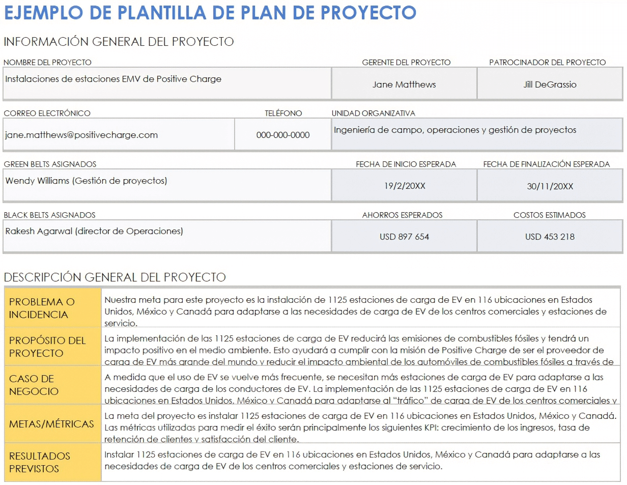  Plantilla de ejemplo de carta de proyecto