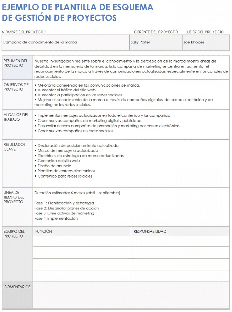  Plantilla de ejemplo de esquema de gestión de proyectos