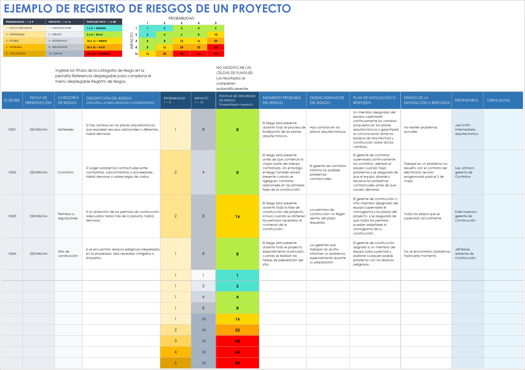  Plantilla de ejemplo de registro de riesgos de proyecto