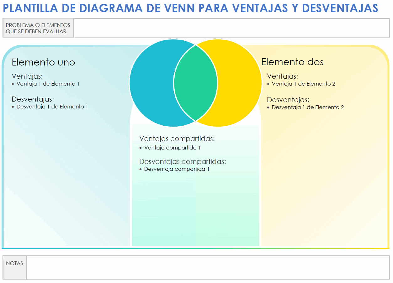  Plantilla de diagrama de Venn de pros y contras