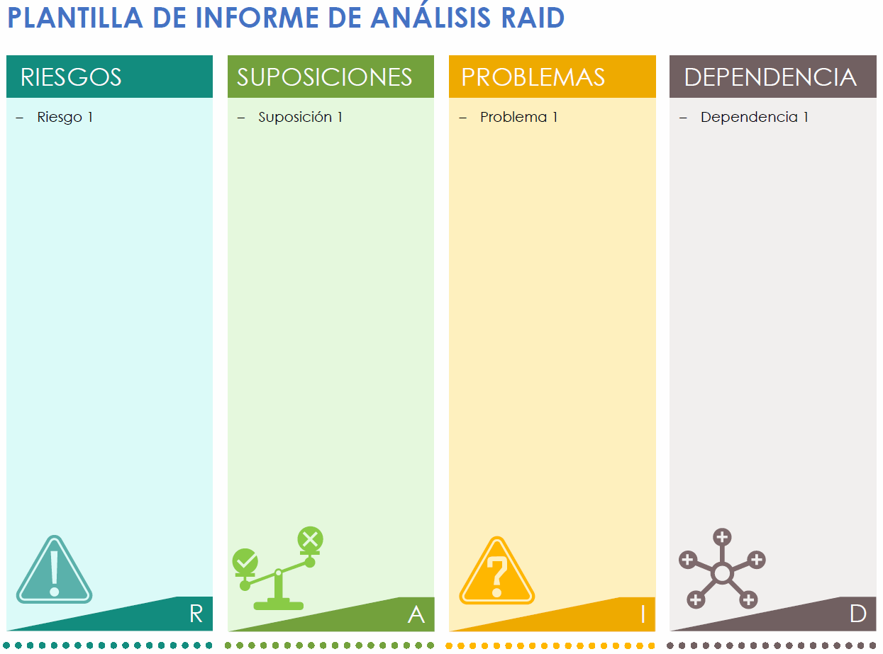  Plantilla de informe de análisis RAID