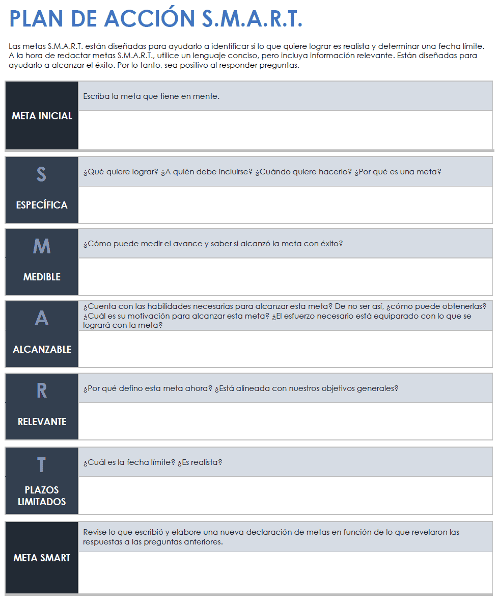  Plantilla de plan de acción SMART