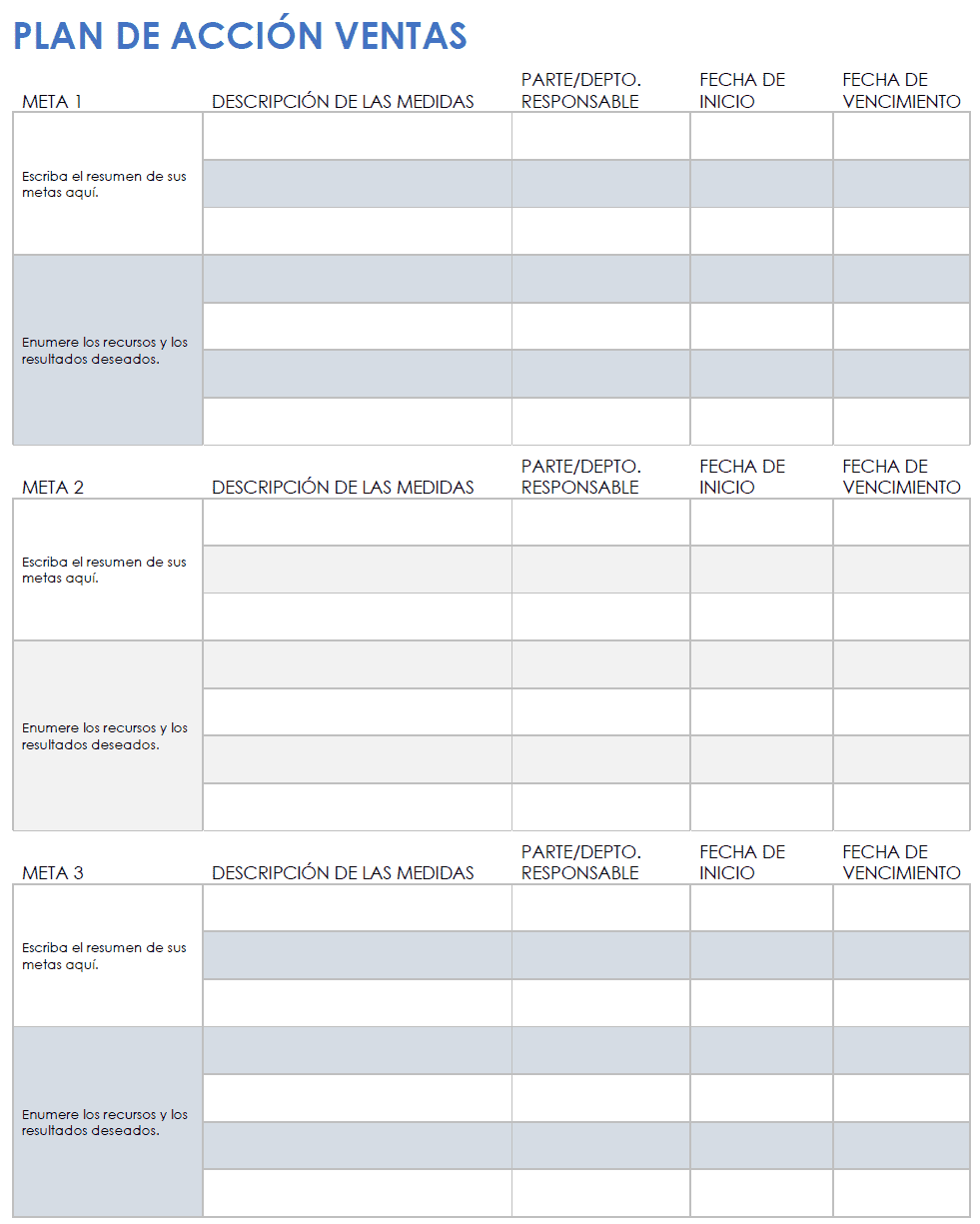 Plantilla de plan de acción de ventas