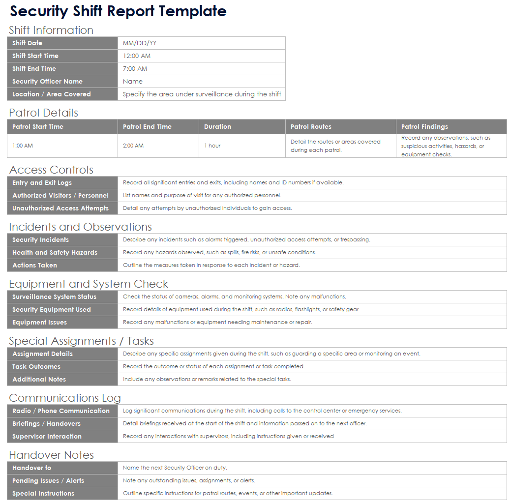 Plantilla de informe de turnos de seguridad