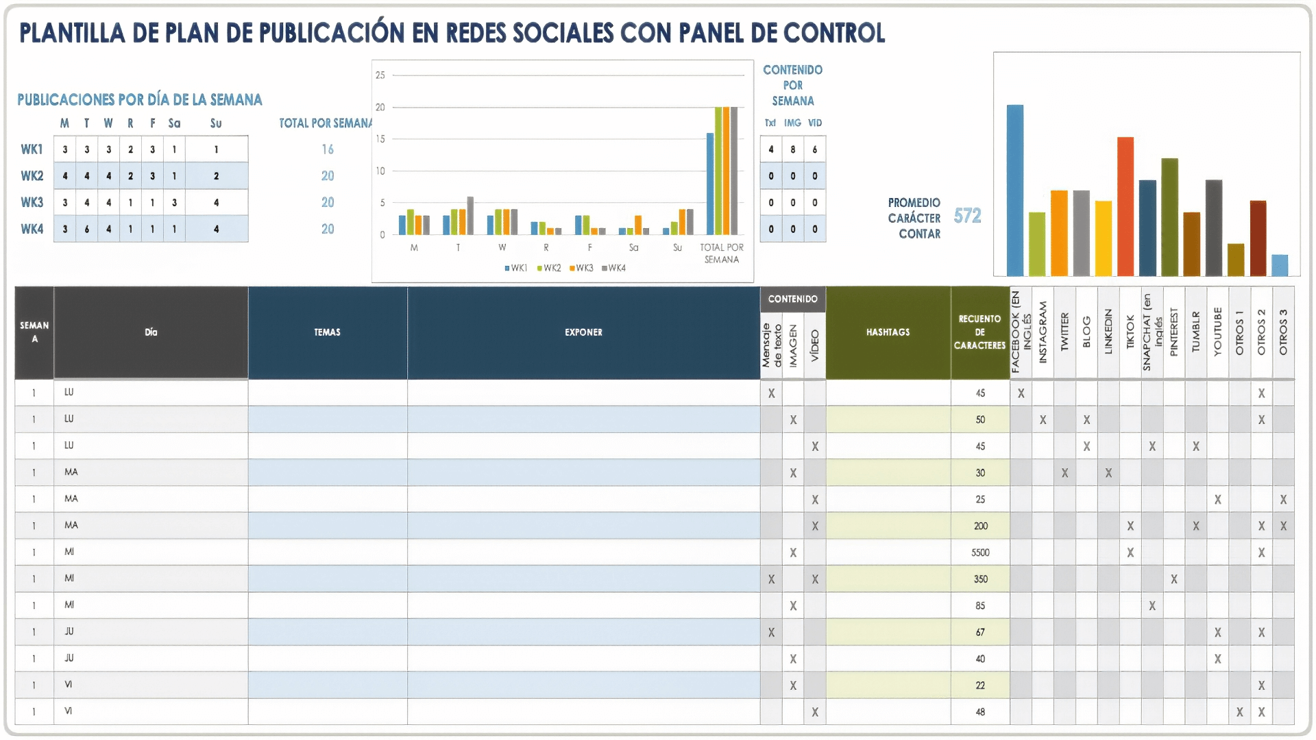  Plantilla de plan de publicación en redes sociales con panel de control