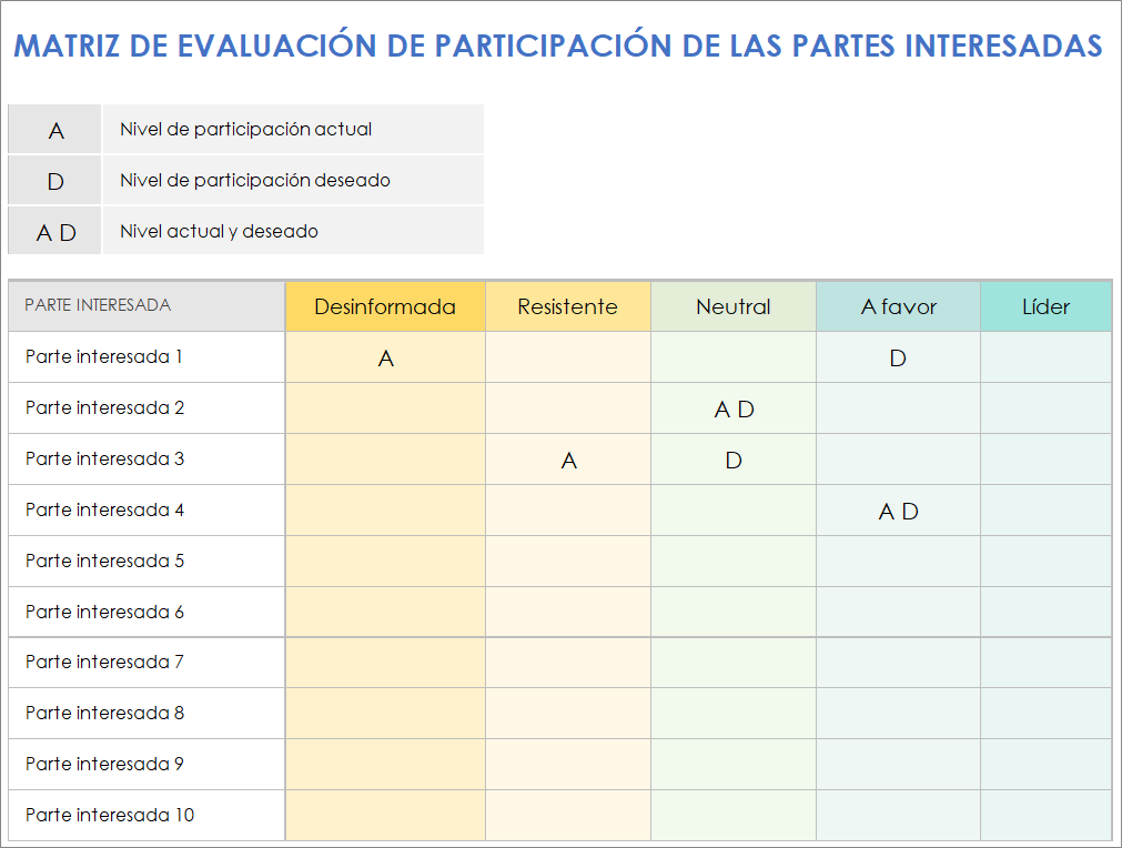  Plantilla de matriz de evaluación de participación de partes interesadas