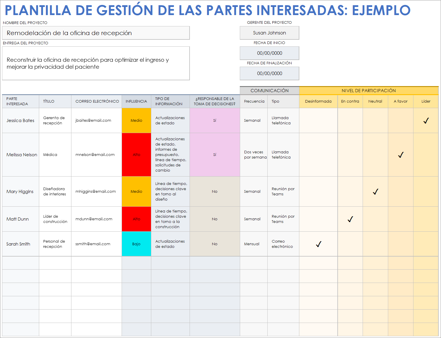  Ejemplo de plantilla de gestión de partes interesadas