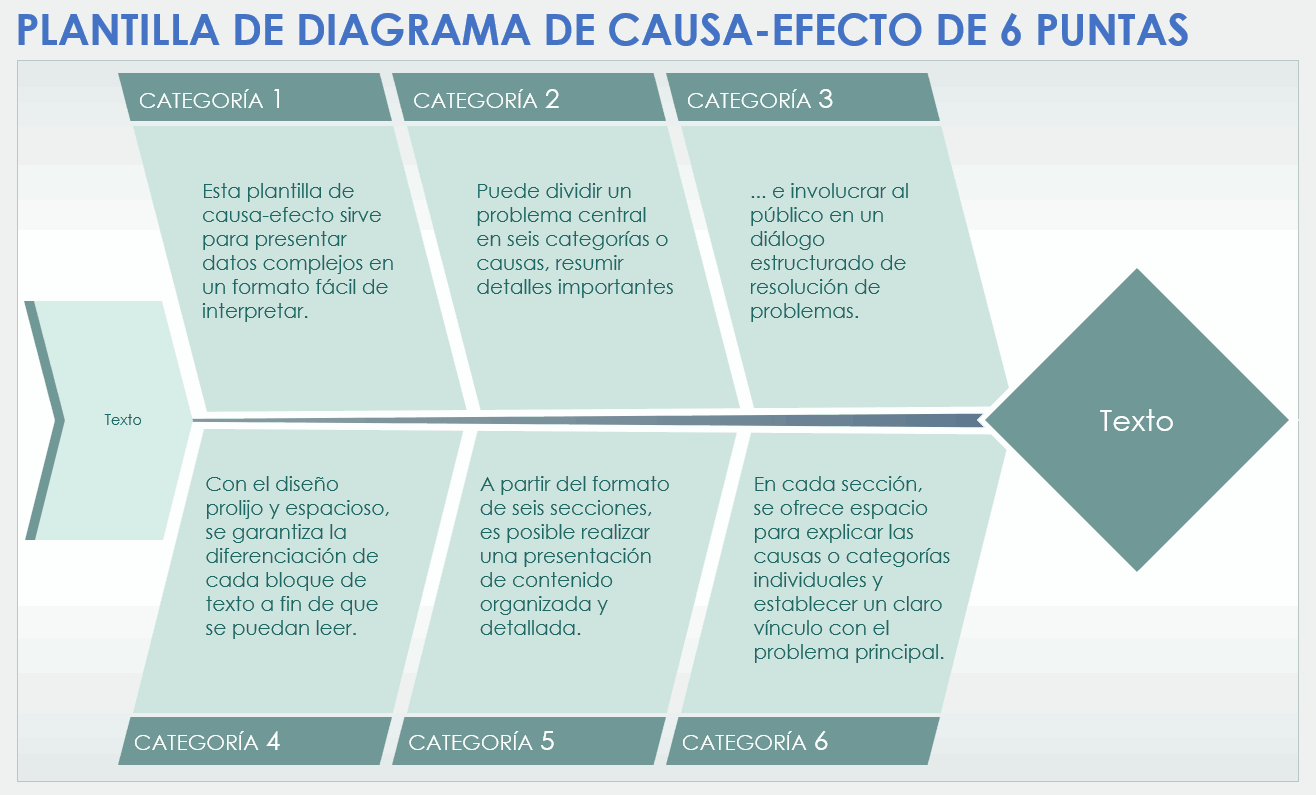 Plantilla de diagrama de espina de pescado de 6 puntas