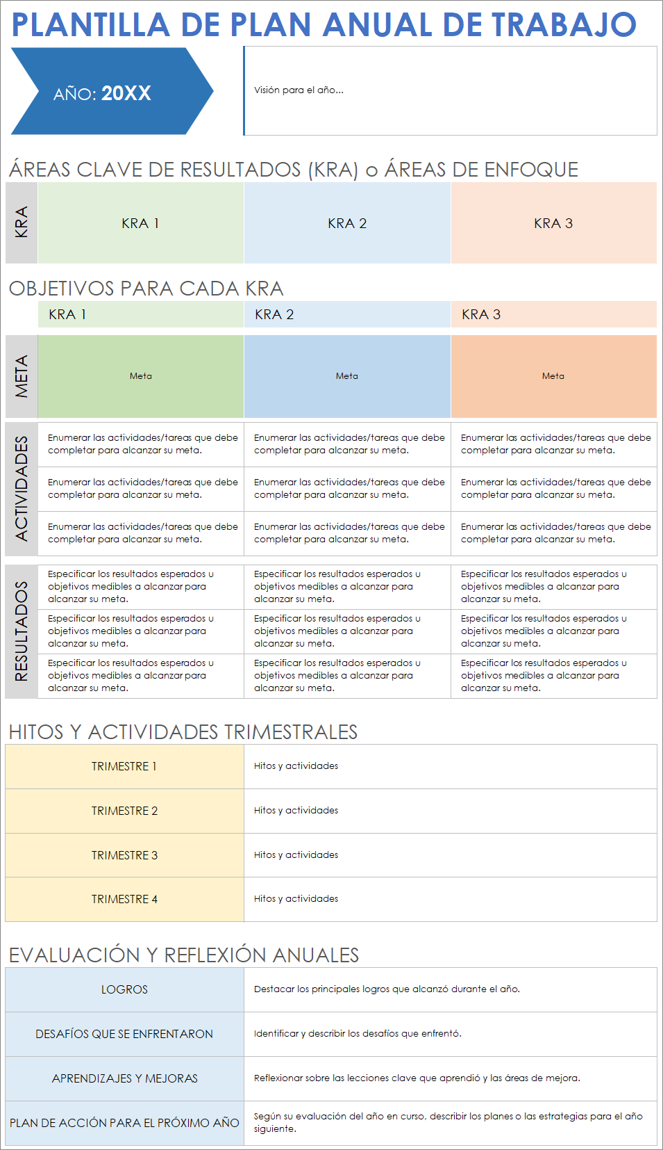 Modelo de plan de trabajo anual