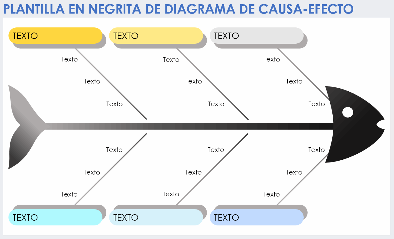 Plantilla de diagrama de espina de pescado en negrita