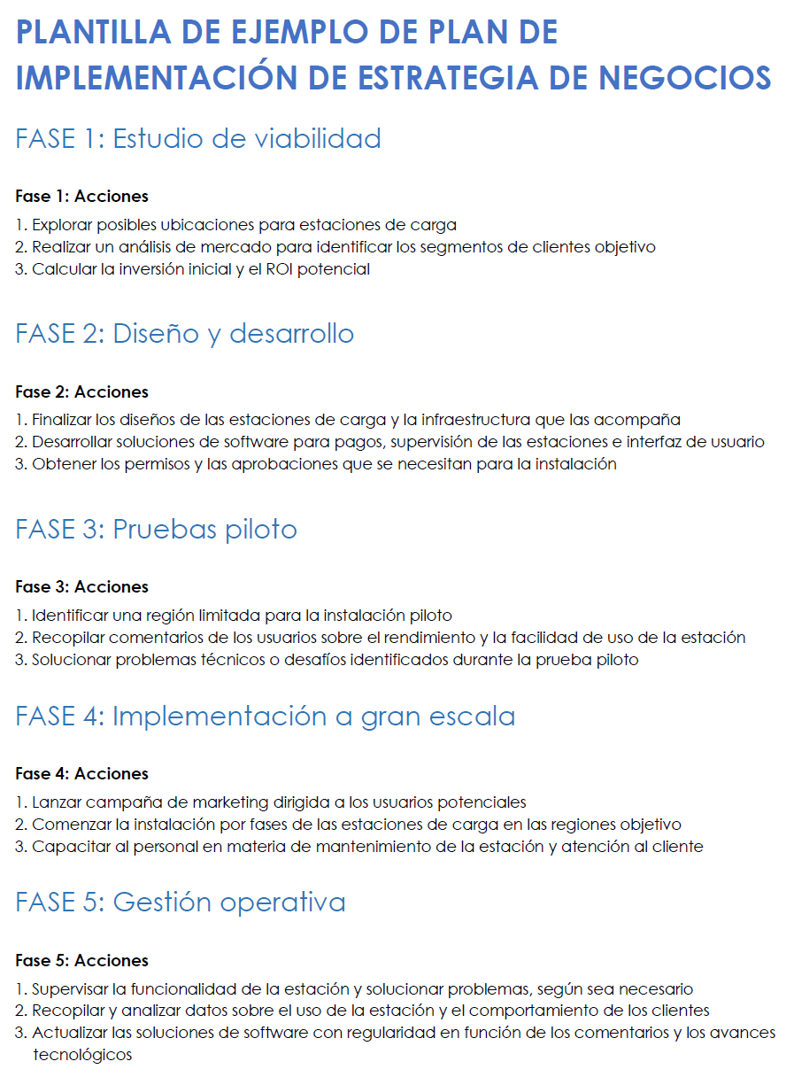 Ejemplo de plantilla de plan de implementación de estrategia empresarial