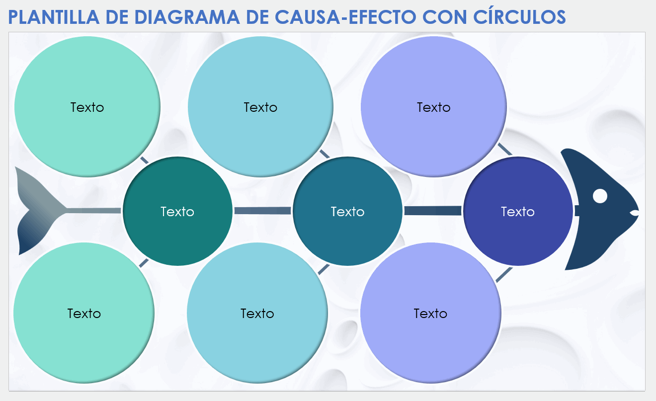 Plantilla de diagrama de espina de pescado con círculos