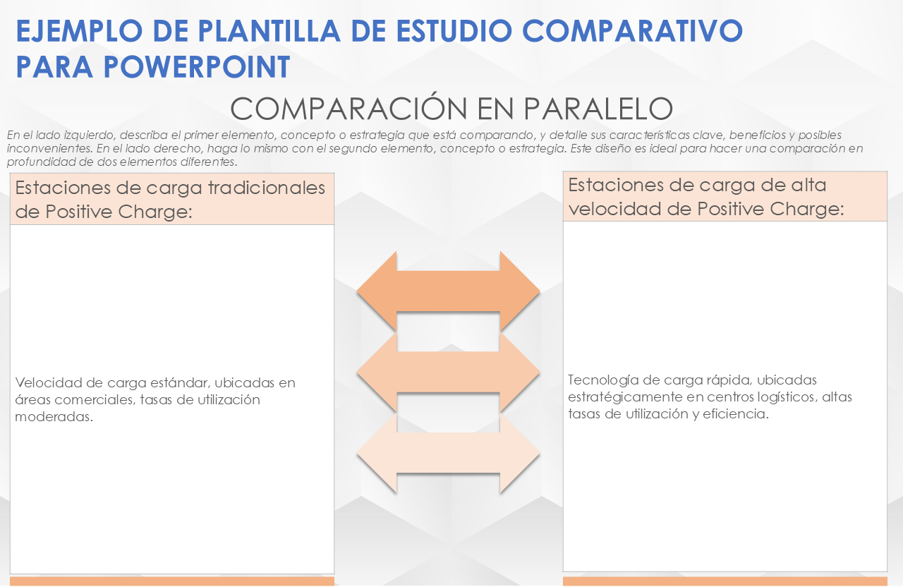 Ejemplo de plantilla de PowerPoint de estudio comparativo