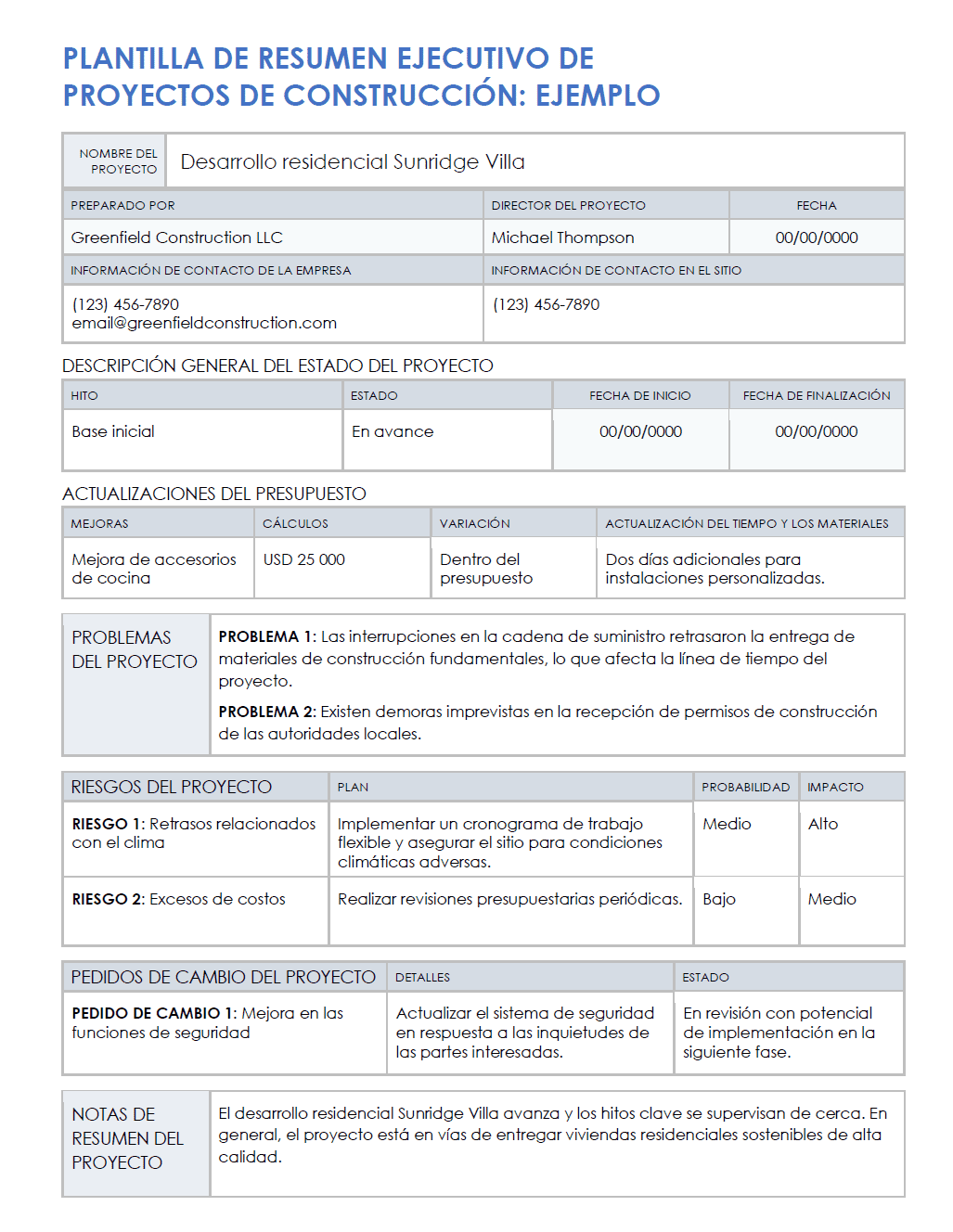 Ejemplo de plantilla de resumen ejecutivo de proyecto de construcción