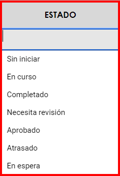 Crear lista de verificación de proyecto en Hojas de cálculo de Google